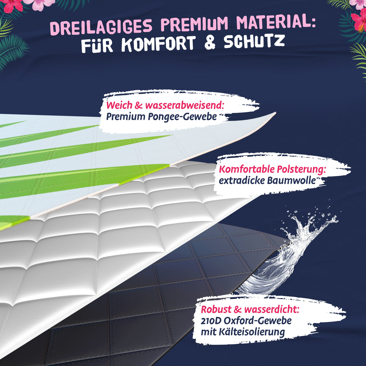 Bobby Beach Picknickdecke wasserdicht | Stranddecke sandfrei Strandmatte gepolstert & extra weich | Strandtuch XXL Camping Zubehör Picknickdecke 200x200