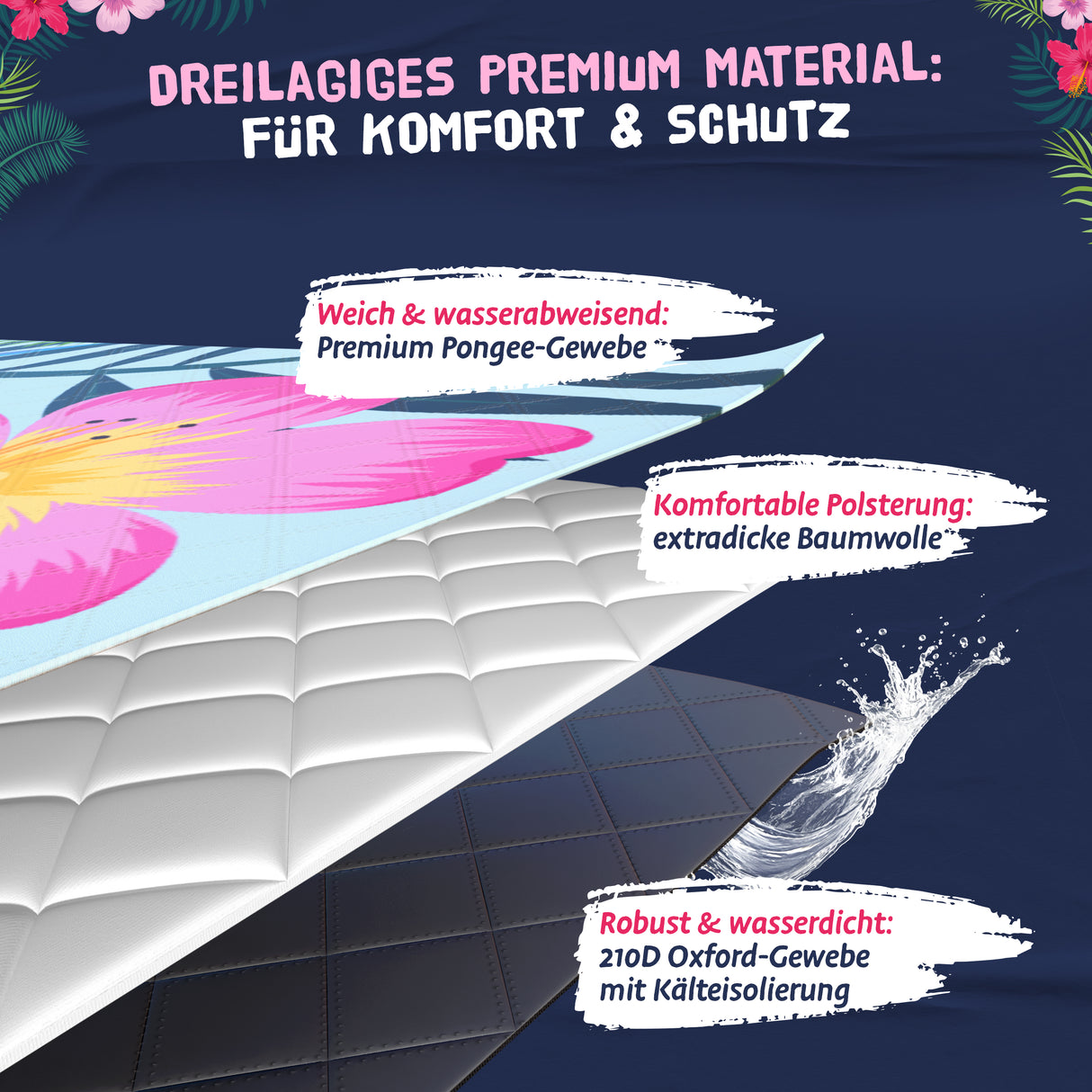 Bobby Beach Picknickdecke wasserdicht | Stranddecke sandfrei Strandmatte gepolstert & extra weich | Strandtuch XXL Camping Zubehör Picknickdecke 200x200