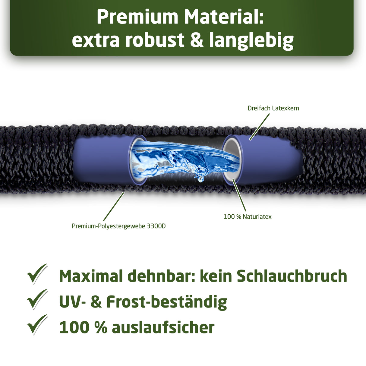 WALDNER Flexibler Profi-Gartenschlauch flexibel | Multifunktions-Brause | flex Wasserschlauch Schrumpfschlauch Garten | Wandhalterung Wasserhahn Adapter Gardena kompatibel | schwarz dehnbar 22,5m