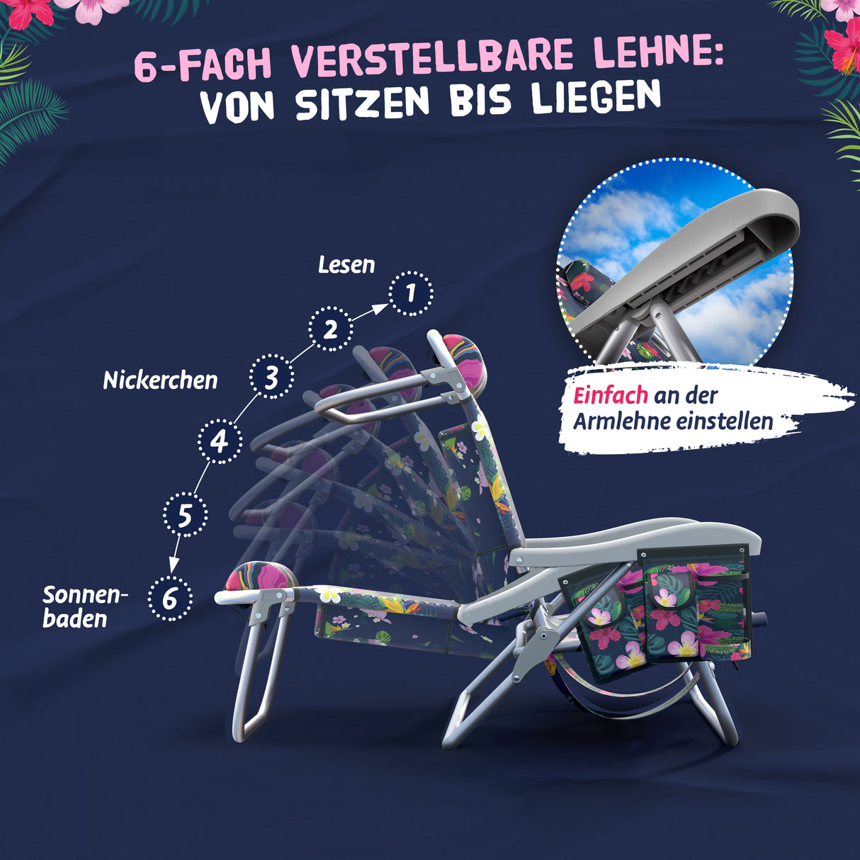 Bobby Beach Strandstuhl | Klappstuhl & Strandliege klappbar leicht als Rucksack zu tragen | Campingstuhl faltbar mit Getränkehalter & Taschen | Liege & Liegestuhl klappbar