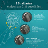 Wassersparender Duschkopf | Duschkopf wassersparend bis 50% | extragroß druckerhöhend Duschbrause Regenwalddusche Regenduschkopf Handbrause | Sparduschkopf Chrom