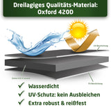 WALDNER Möbelabdeckung Outdoor Winterfest | Abdeckung Gartenmöbel Winterfest | Abdeckplane wasserdicht Gartenmöbel Set | Schutzhülle Gartentisch